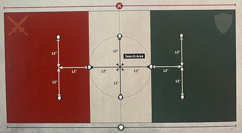 At Any Price deployment map