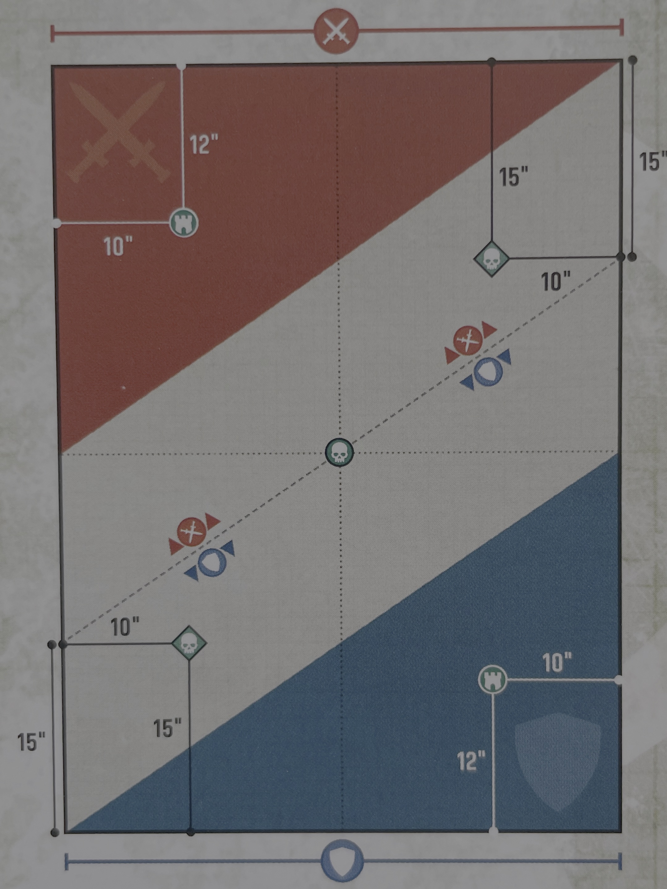 Crucible of Battle deployment map