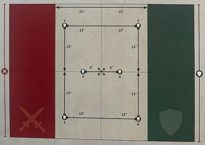 Empty the Vaults deployment map